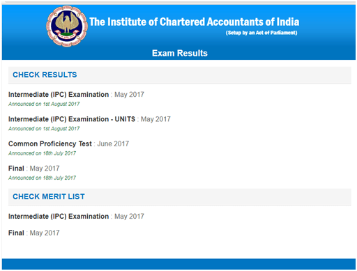 ca foundation result