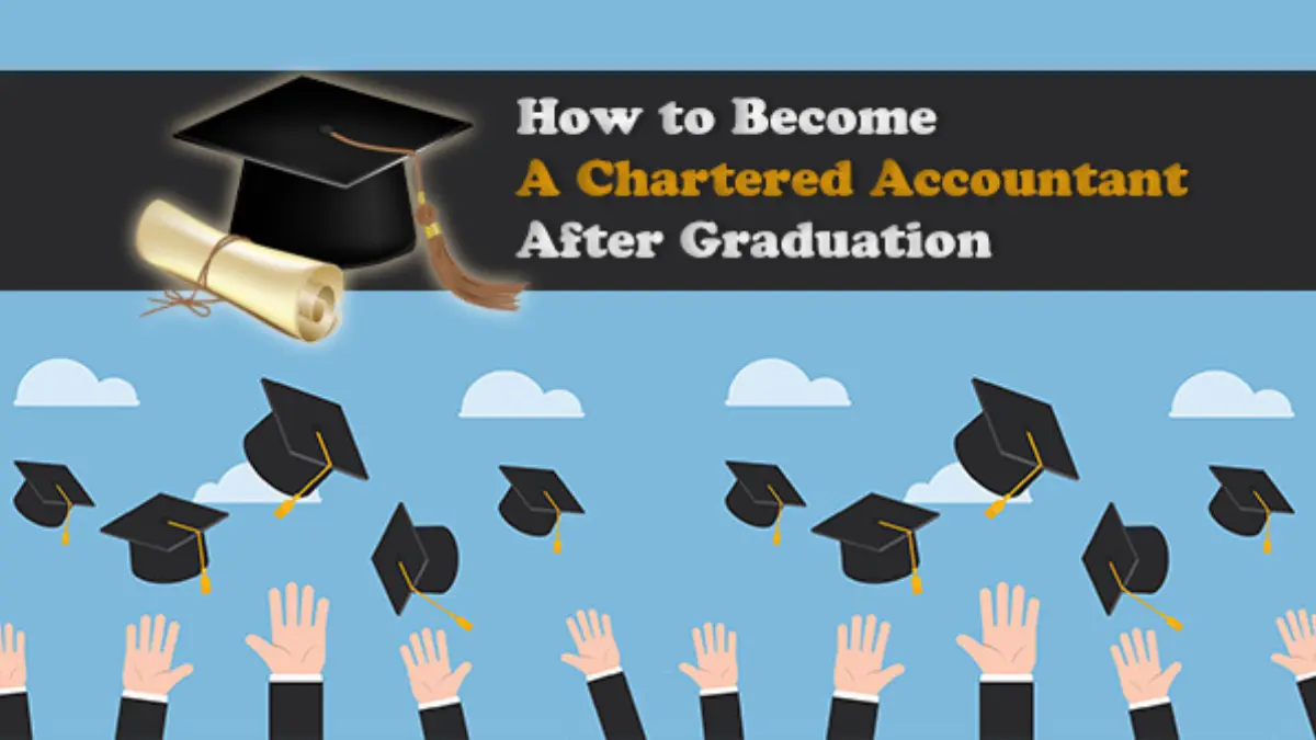 featured image showing "According to ICAI direct entry scheme", any student can pursue chartered accountancy course after graduation or after clearing Intermediate levels of ICSI/CMA.