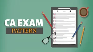 image showing 'CA Exam Pattern 2026 for Foundation, Intermediate and Final'