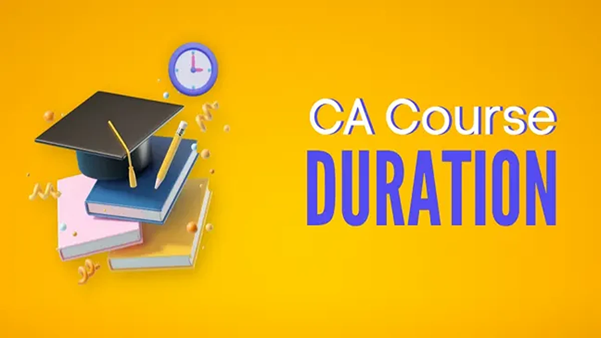 image showing "CA Course Duration After 10th, 12th & Graduation "