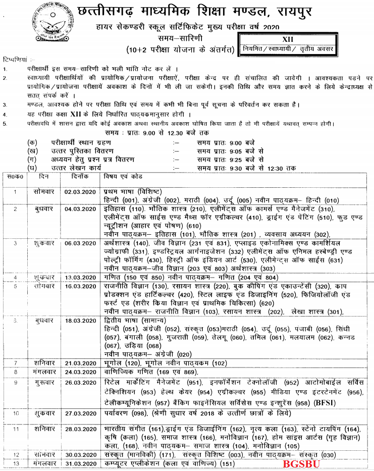 CG Board 12th time table 2020