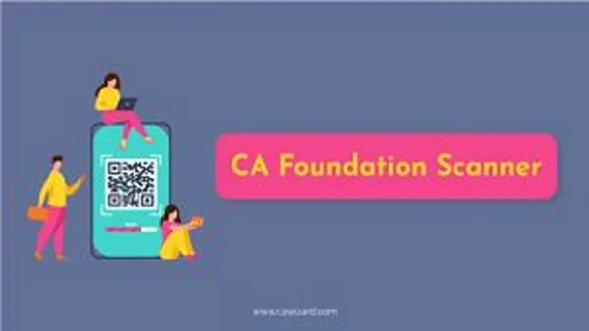 Complete CA Foundation Question Bank