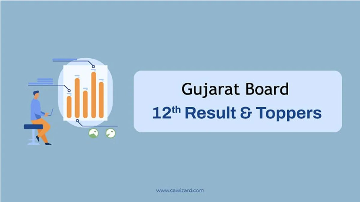 Image Including Title "Gujarat Board 12th Result & Toppers" and some graphics.