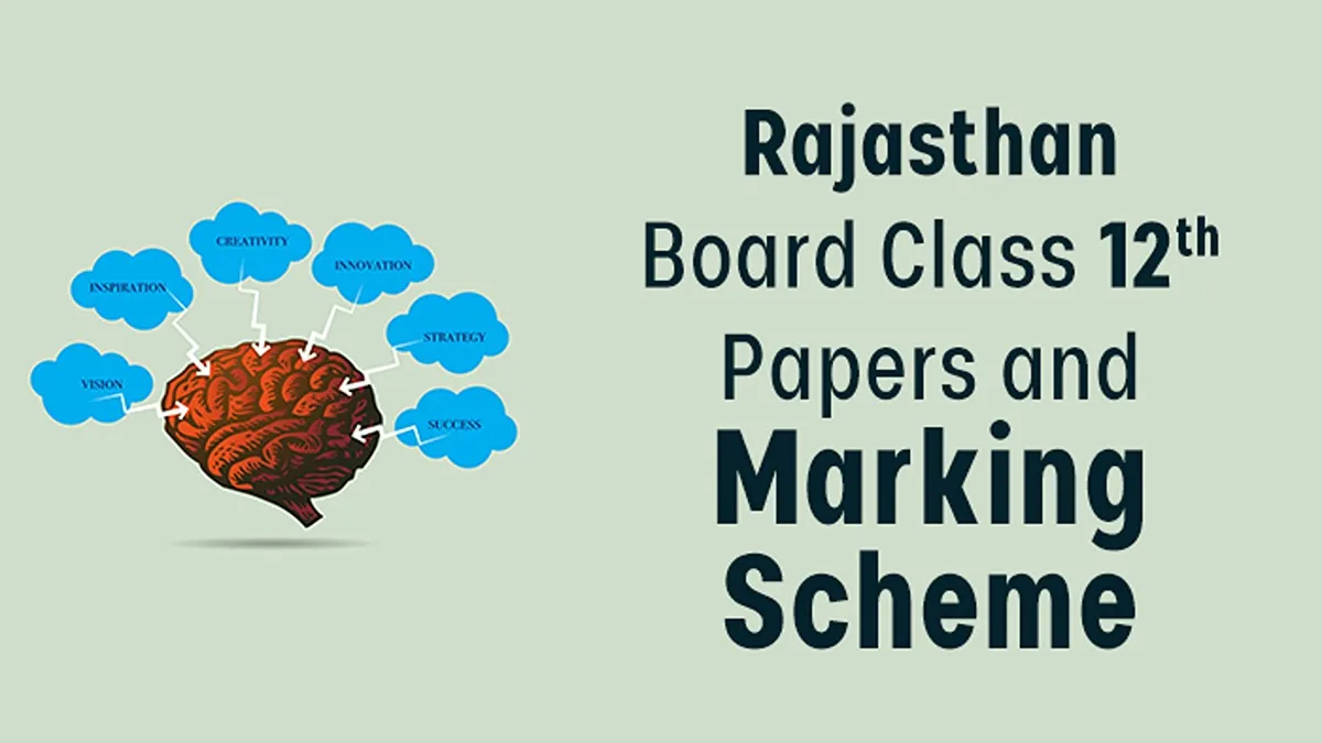 RBSE Class 12th Previous Year Papers and Marking Scheme