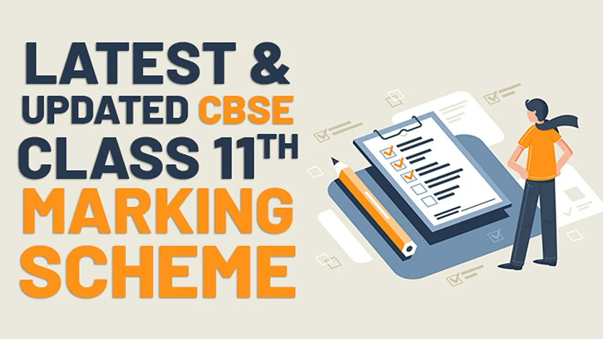 Banner of CBSE 11th marking scheme