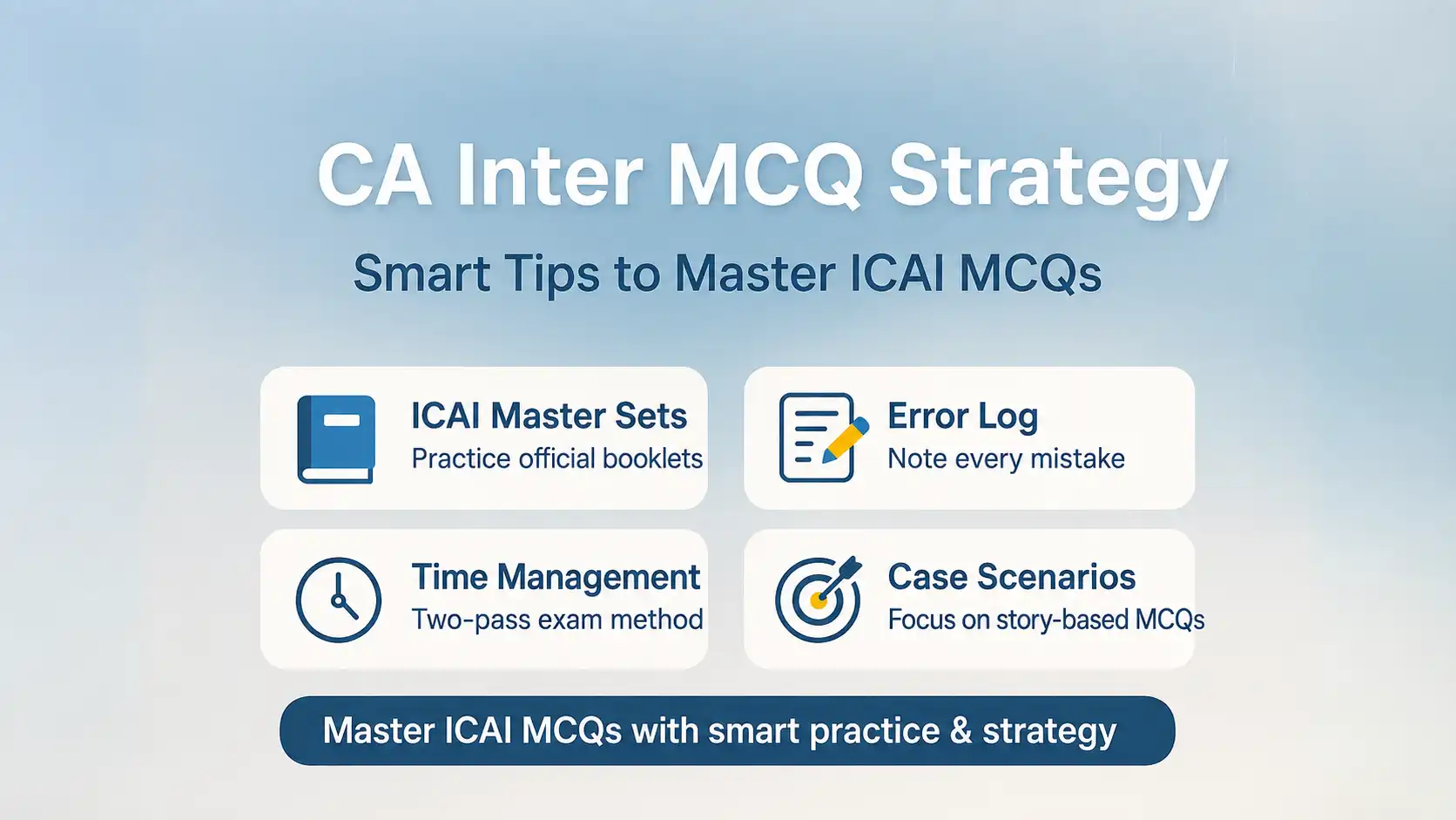 CA Inter MCQ Strategy 2026: Smart Tips to Master ICAI MCQs